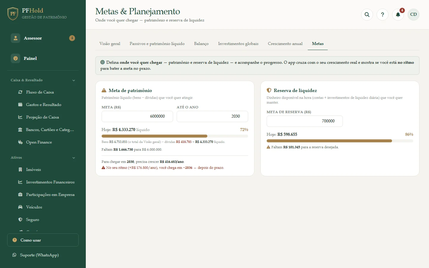 Meta de patrimônio e reserva de liquidez, com o progresso de cada uma.