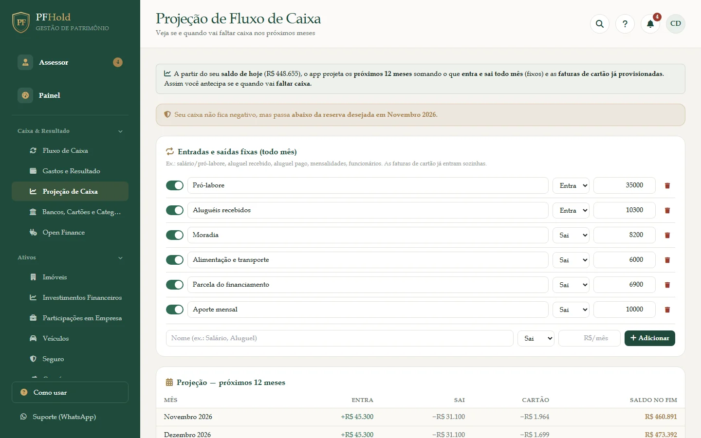 Entradas e saídas fixas e a projeção dos próximos 12 meses.