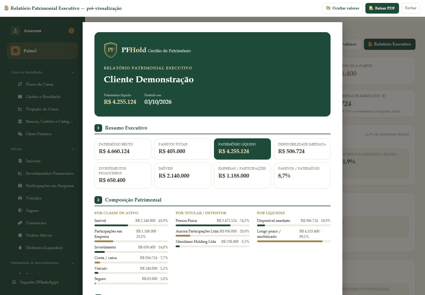 Relatório premium para decisão e apresentação